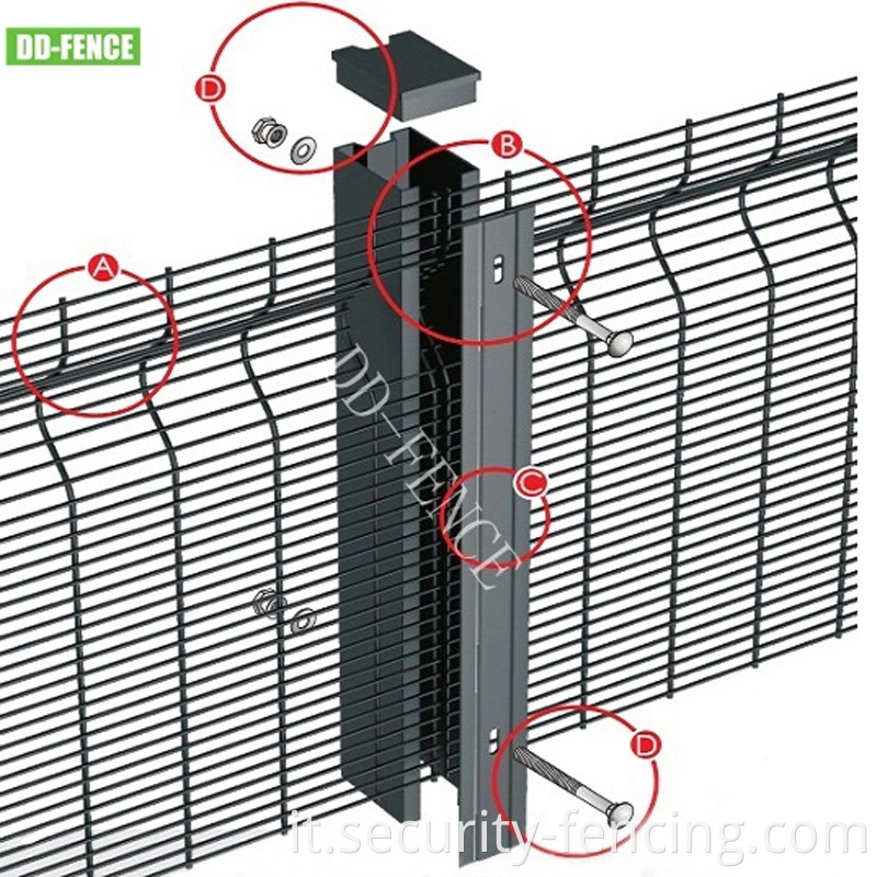 Produttore di recinzione carceraria Qulified Anti Climb